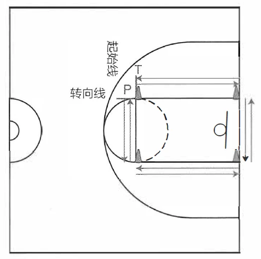 哪里有适合初学者的篮球进步课程?_0